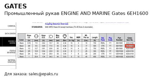 Gates 6EH1600