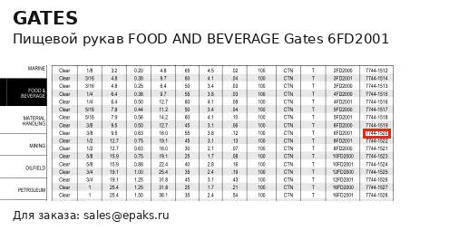 Gates 6FD2001