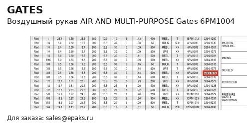 Gates 6PM1004