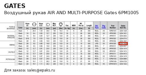 Gates 6PM1005