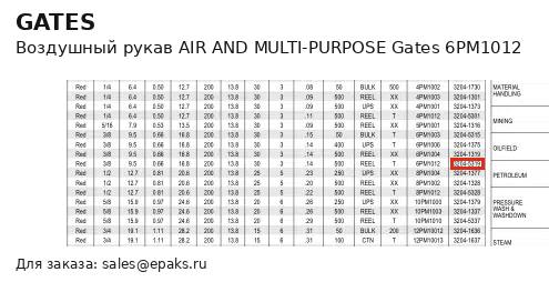 Gates 6PM1012