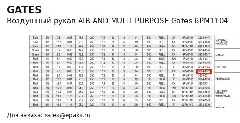 Gates 6PM1104