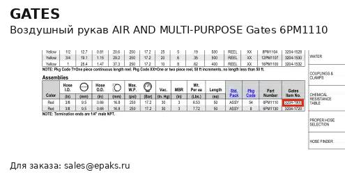 Gates 6PM1110