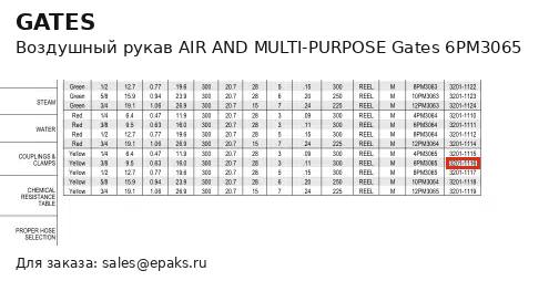 Gates 6PM3065