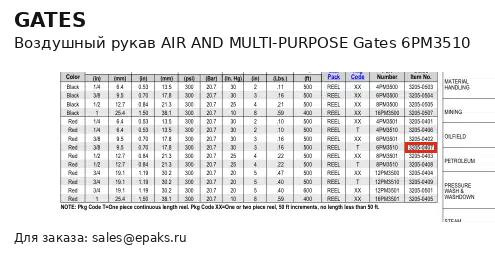 Gates 6PM3510