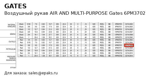 Gates 6PM3702