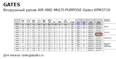 Gates 6PM3710