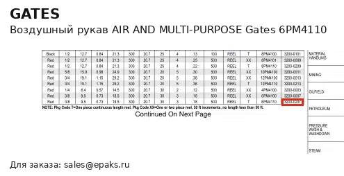 Gates 6PM4110