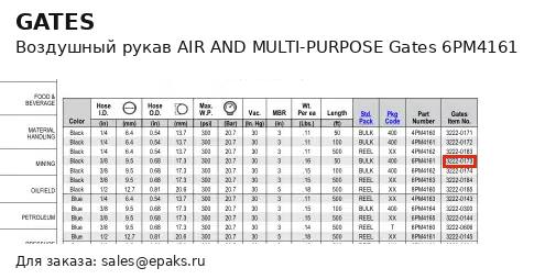 Gates 6PM4161