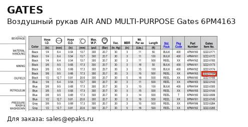 Gates 6PM4163