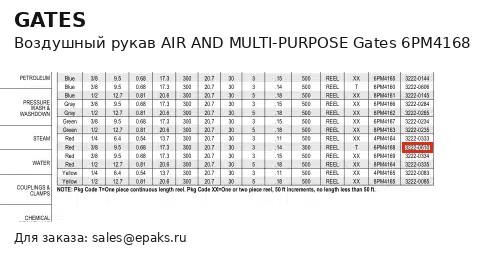 Gates 6PM4168