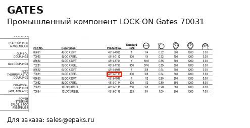 Gates 70031