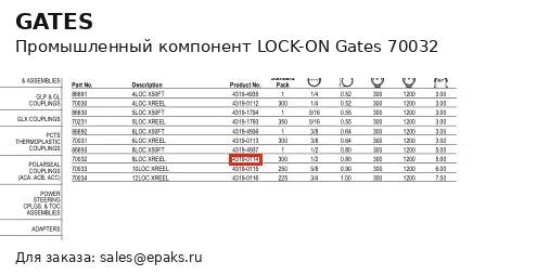Gates 70032