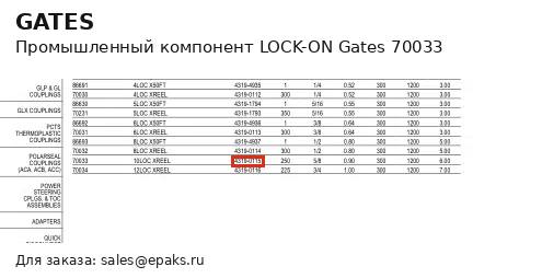Gates 70033