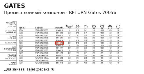 Gates 70056