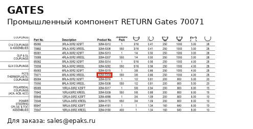 Gates 70071