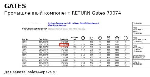 Gates 70074