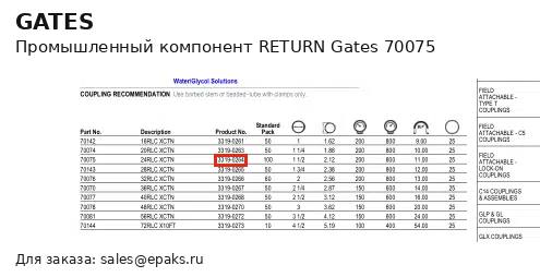Gates 70075