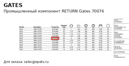 Gates 70076