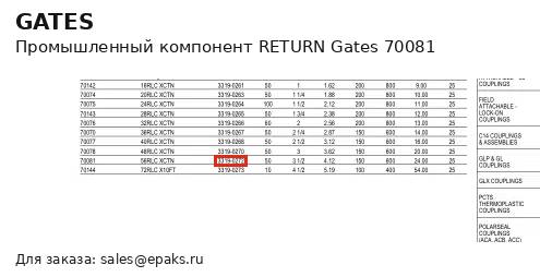 Gates 70081