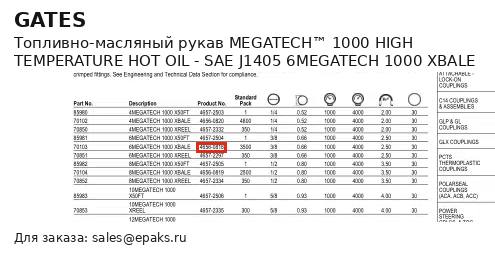 Gates 70103