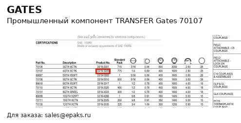 Gates 70107