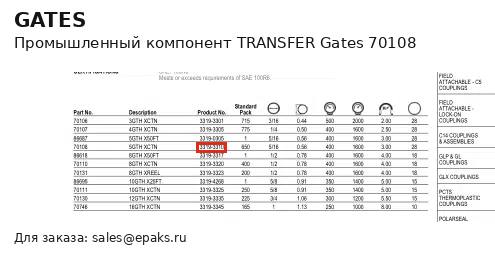 Gates 70108