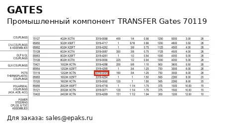 Gates 70119