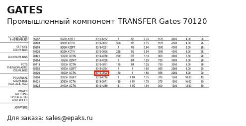 Gates 70120