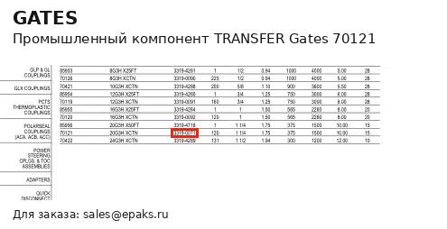Gates 70121