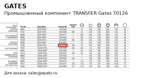 Gates 70126