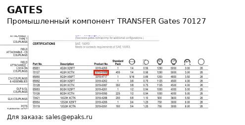 Gates 70127