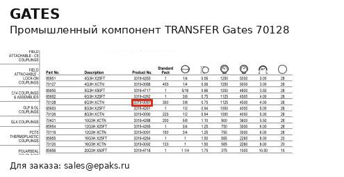 Gates 70128