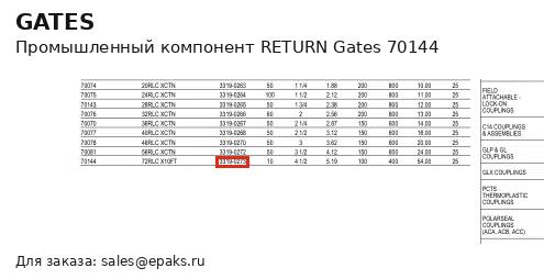 Gates 70144
