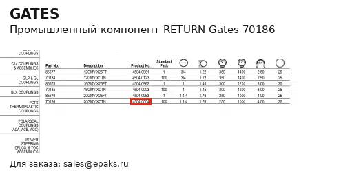 Gates 70186
