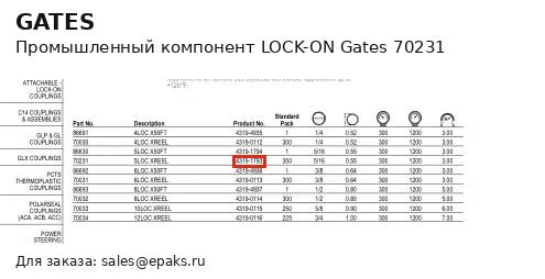 Gates 70231
