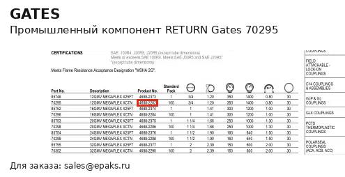 Gates 70295