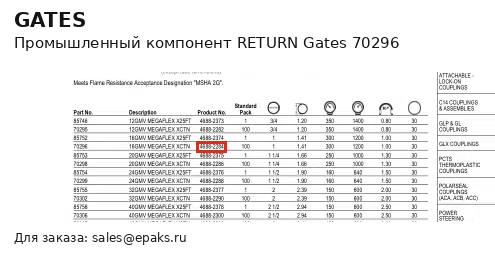 Gates 70296