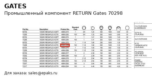 Gates 70298
