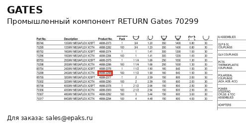 Gates 70299