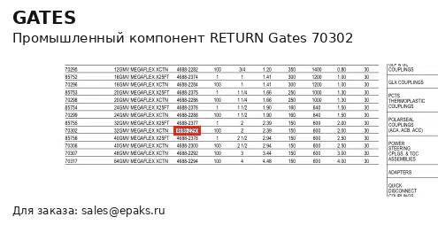 Gates 70302