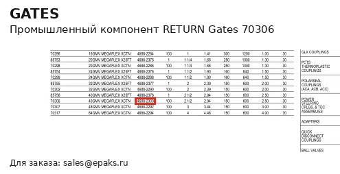 Gates 70306