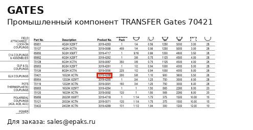 Gates 70421