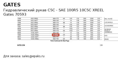 Gates 70593