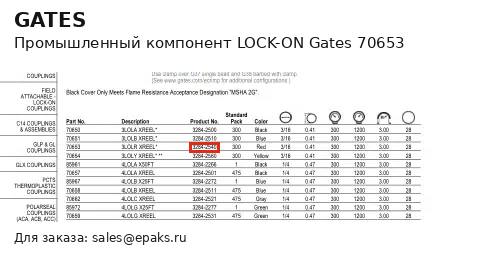 Gates 70653