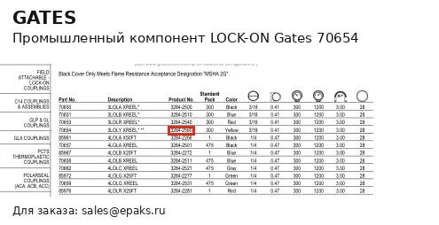 Gates 70654