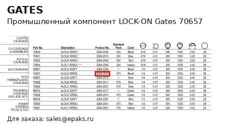 Gates 70657