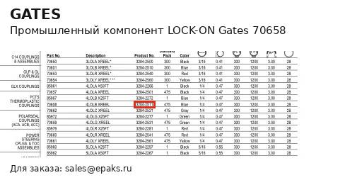 Gates 70658