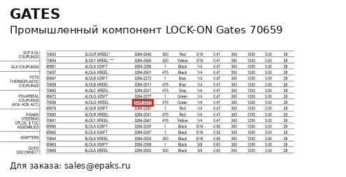 Gates 70659