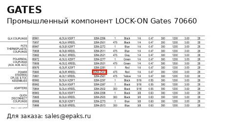 Gates 70660
